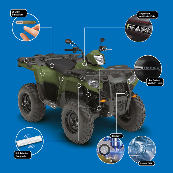 ATV CESAR Technology